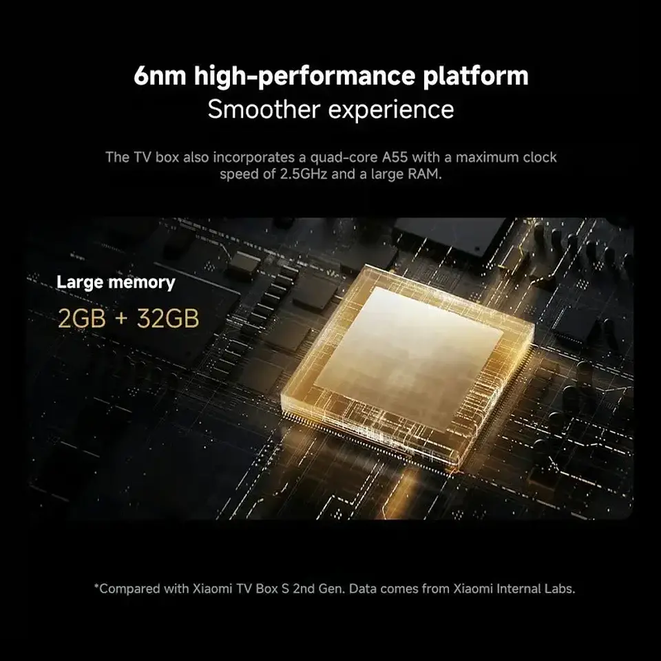 Tv Box S Xiaomi Tercera Generación 8