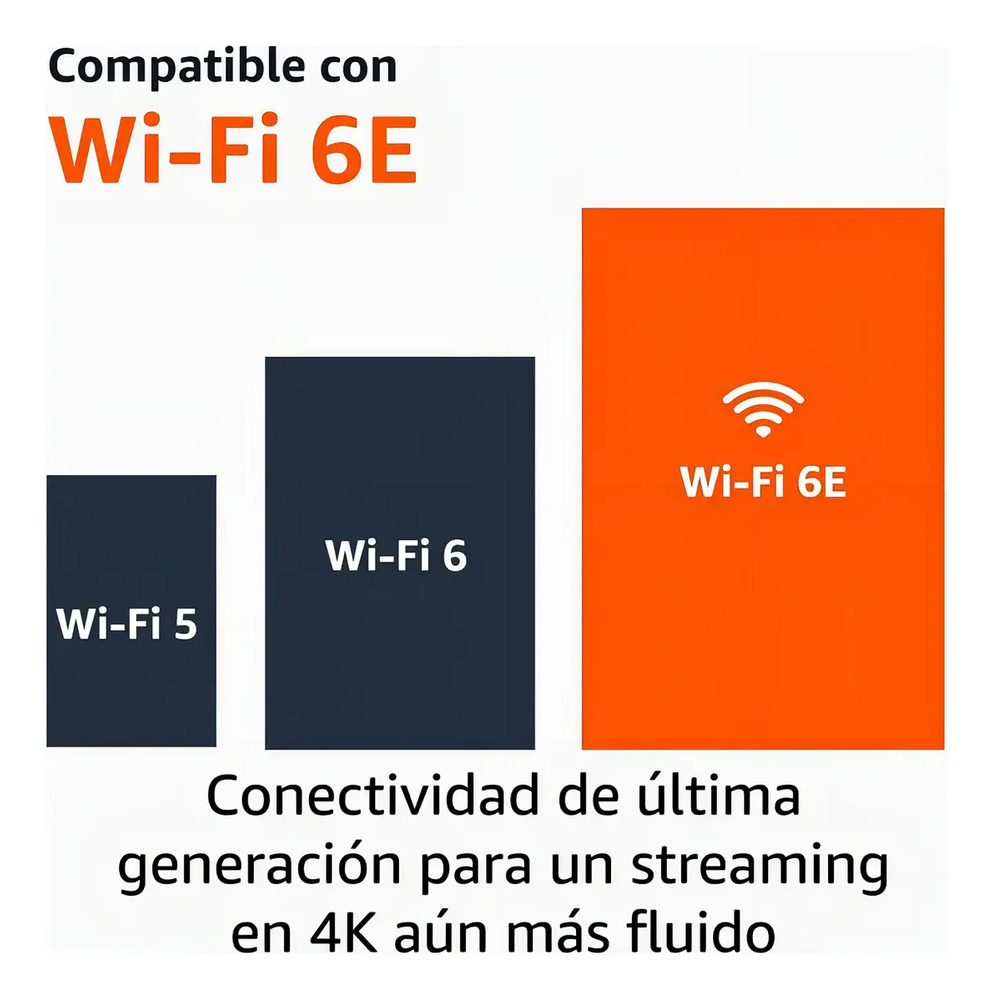 Fire TV 4K Stick / Amazon/ Streaming TV 6