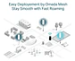 Access Point Tp Link Eap610 Wifi 6 Dual Band Ax1800 Exterior - Miniatura 2