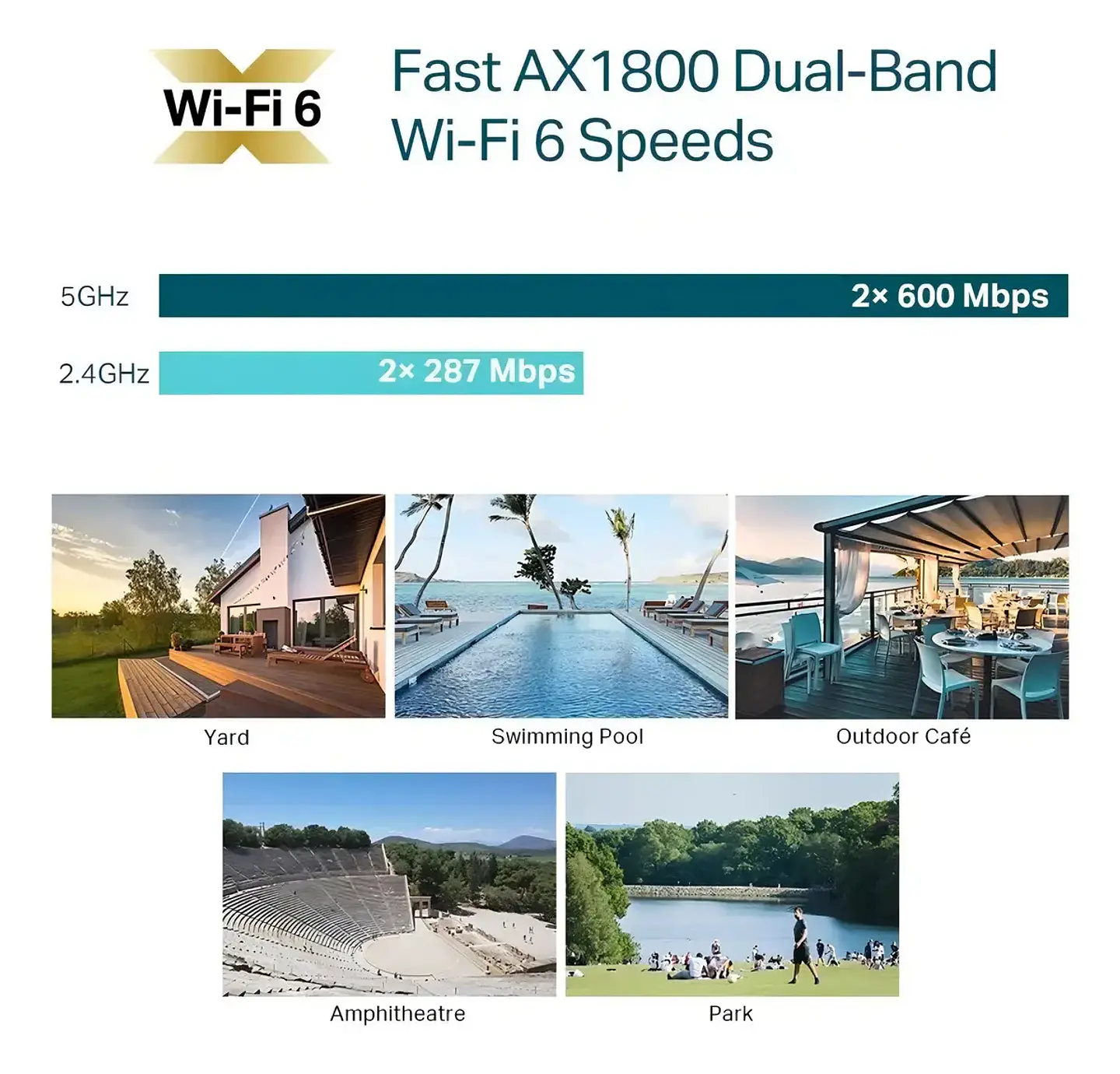 Access Point Tp Link Eap610 Wifi 6 Dual Band Ax1800 Exterior 4