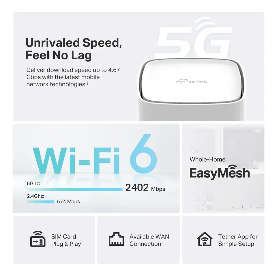 Router 5g Chip Wifi 6 Tp-link Archer Nx500 5