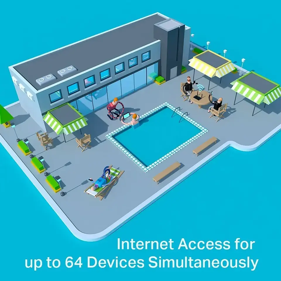 Router 4g Lte Chip Sim Wifi Lan Dual Band Ac750 Tplink Mr200  5
