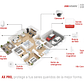 Kit Alarma AX PRO Hikvision Wifi y GSM 3G/4G - Miniatura 2
