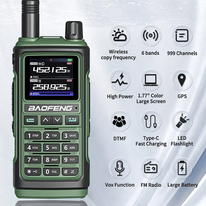 Radio Walkie Talkie Baofeng UV17-Pro 3