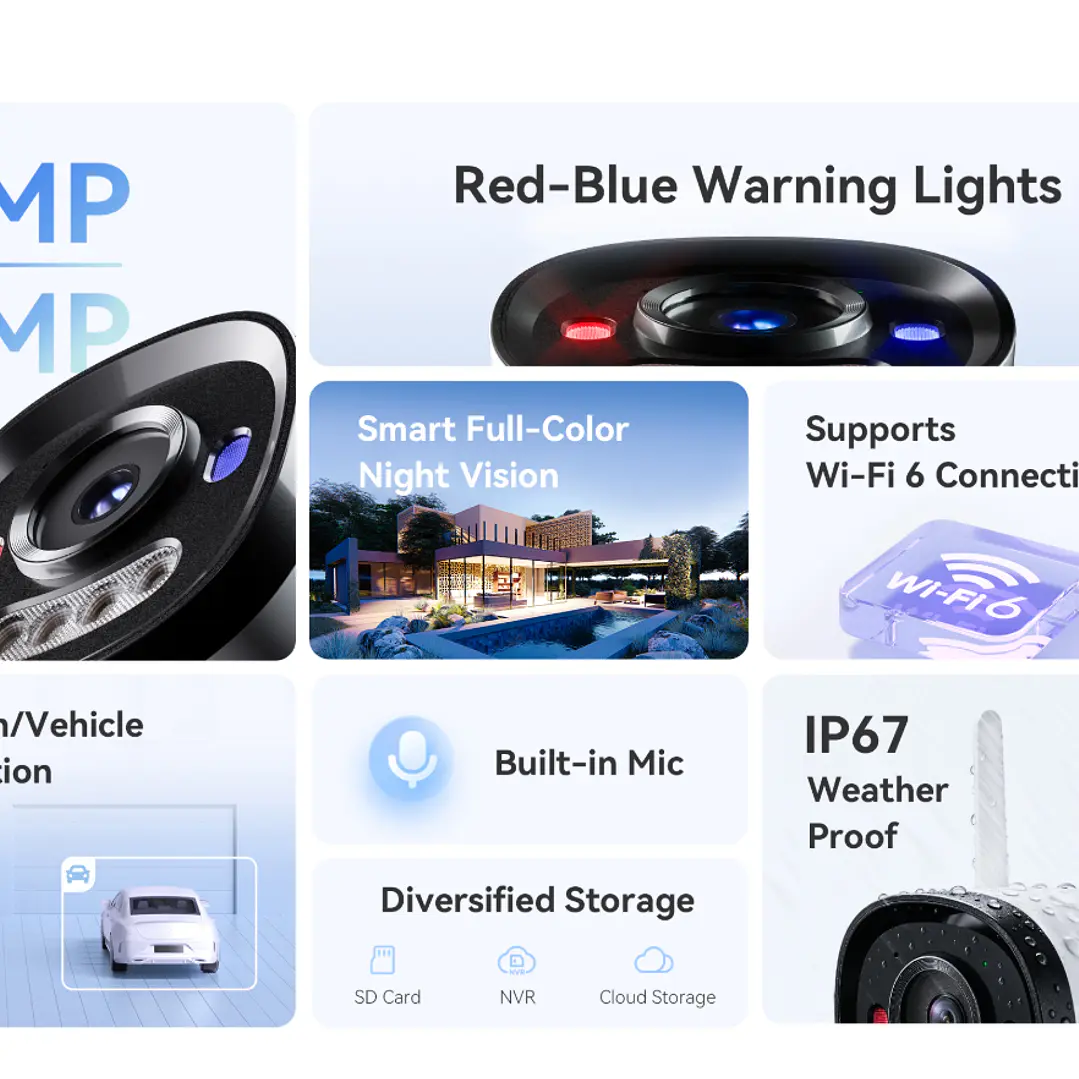 Cámara IMOU Bullet Wifi 5MP / 3K con Audio y Alerta Rojo Azul 3