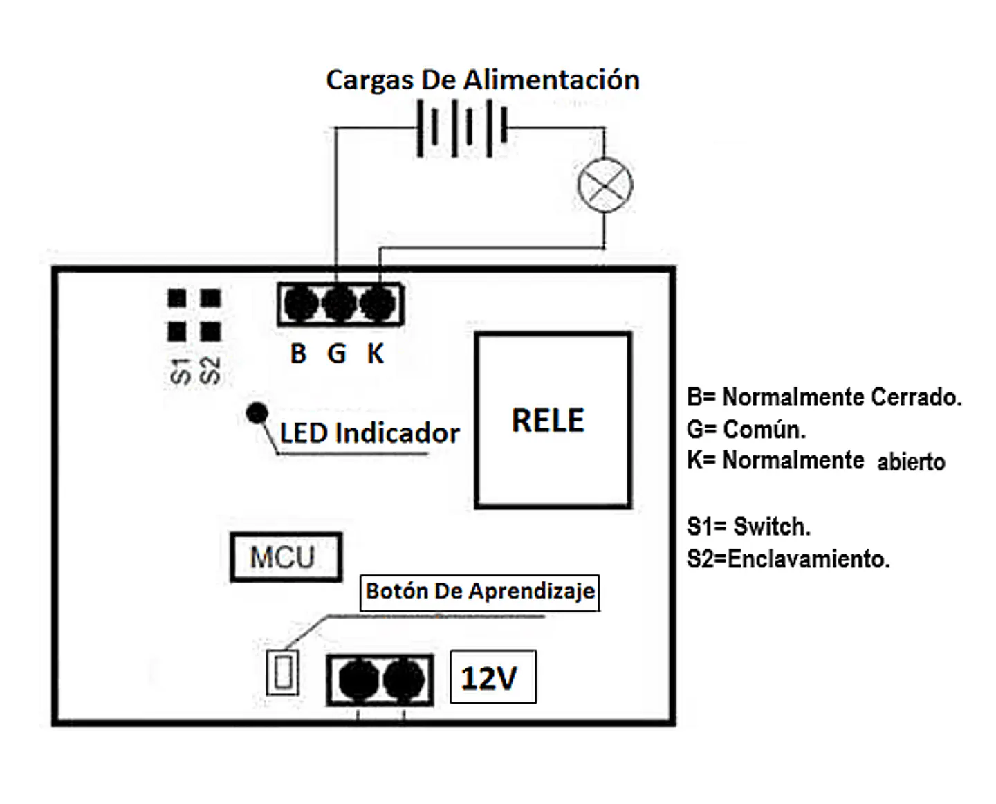 Sistema de control remoto inalámbrico 3000M 12V 4