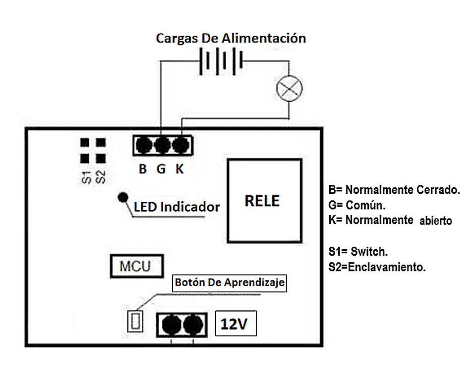 Sistema de control remoto inalámbrico 3000M 12V 4