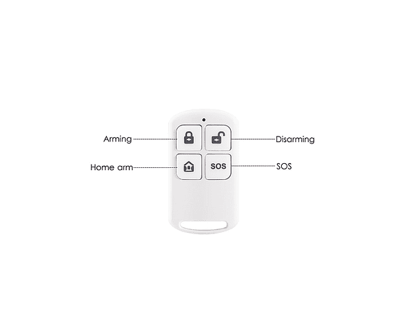 Control remoto inalámbrico para Alarma G107T Tuya Smart