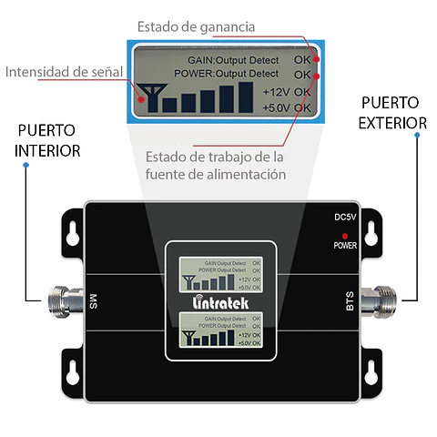 Repetidor de señal GSM 2G Y 3G Con indicador LCD de señal GSM Dual Bandas 850/1900