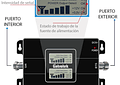Repetidor de señal GSM 2G Y 3G Con indicador LCD de señal GSM Dual Bandas 850/1900