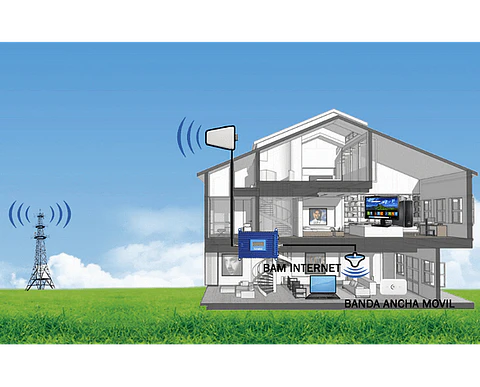 Repetidor de Internet 4G 700 Mhz Banda 28 Solo Consola