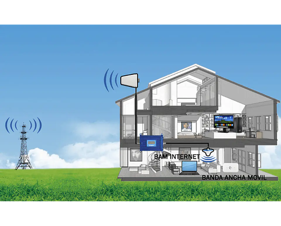 Repetidor de Internet 4G 700 Mhz Banda 28 Solo Consola 2