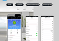 Sistema de Alarma de Seguridad para Casa Wifi APP Tuya Domótica 4G