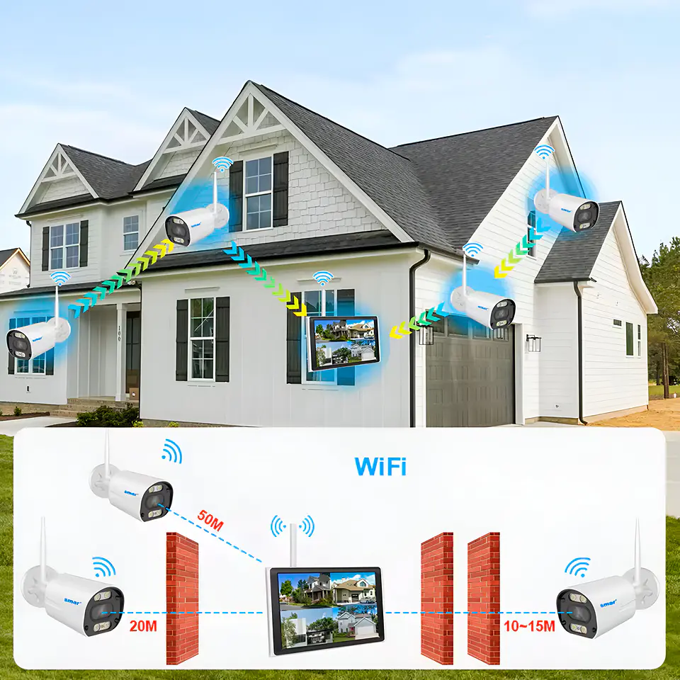 Kit de Cámaras WiFi NVR 8CH 5MP/3MP - Visión Nocturna a Color y Detección Humana 3