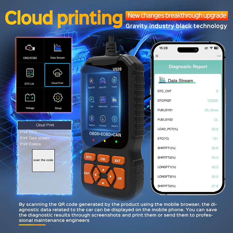 Escanner Automotriz OBD II, EOBD y CAN - Herramienta de diagnóstico automotriz - Lector de códigos de error 2