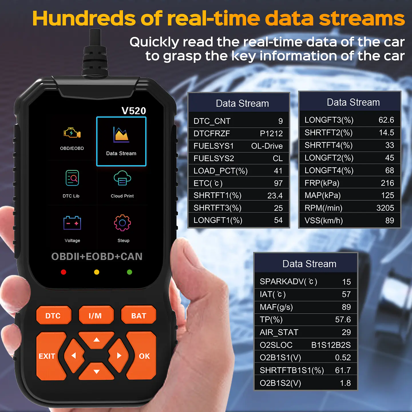 Escanner Automotriz OBD II, EOBD y CAN - Herramienta de diagnóstico automotriz - Lector de códigos de error 4