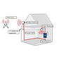 Kit Repetidor de Señal para WOM 3G y 4G 1700/2100MHz AWS (Banda 4) con Antenas y Cable - Miniatura 9