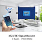 Kit Repetidor de Señal para WOM 3G y 4G 1700/2100MHz AWS (Banda 4) con Antenas y Cable - Miniatura 3