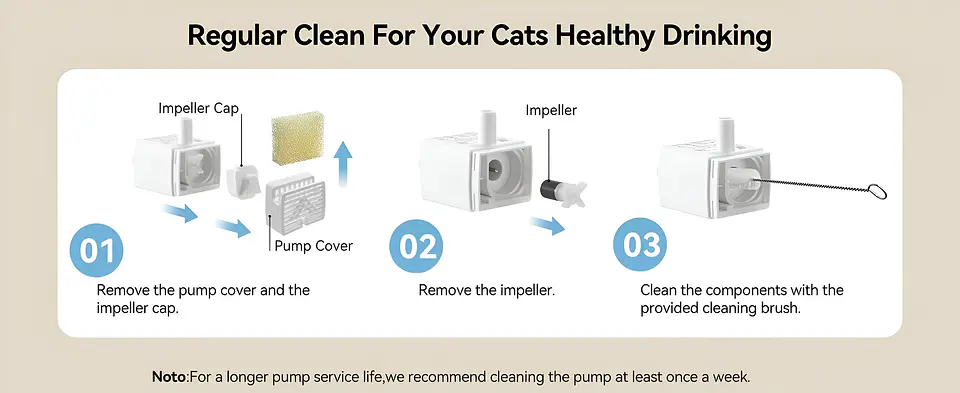 Fuente de agua automática para gatos con app 2