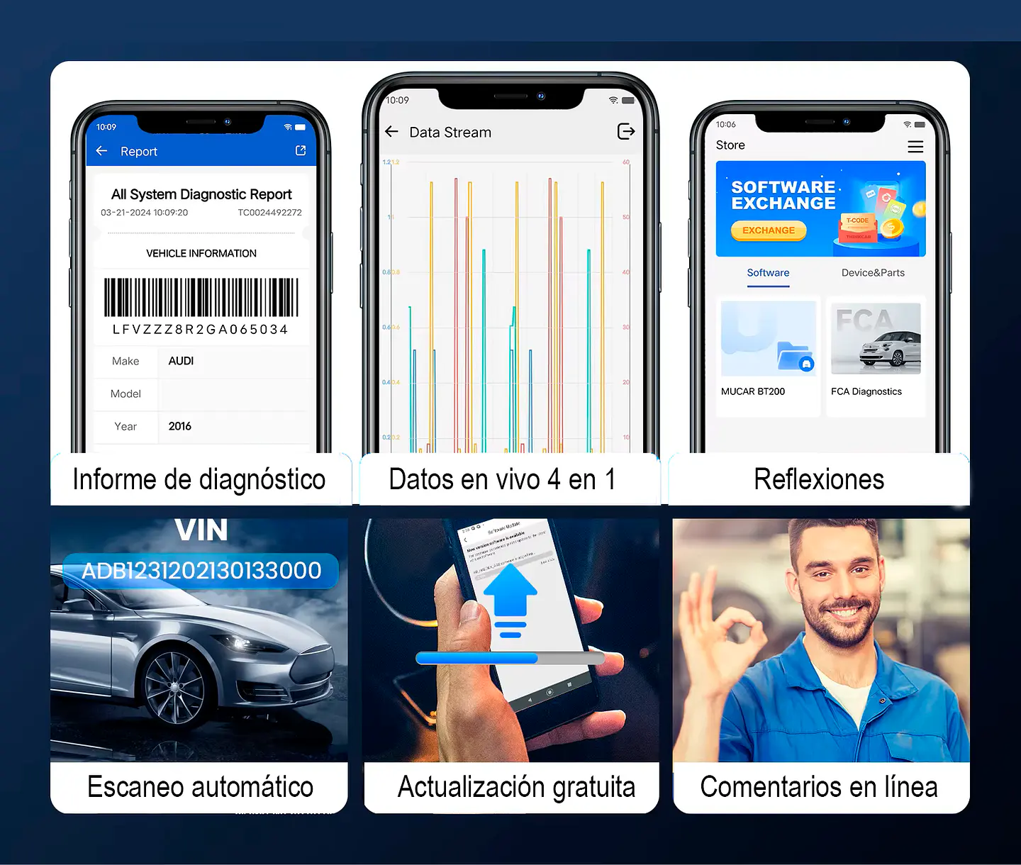 Escáner OBD2 Bluetooth para diagnóstico automotriz 4