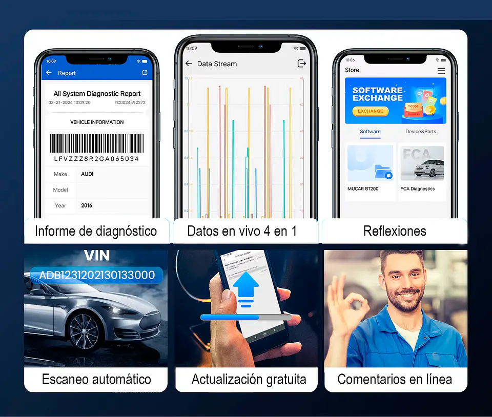 Escáner OBD2 Bluetooth para diagnóstico automotriz 4
