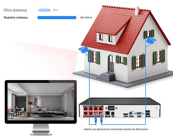 Kit de Cámaras de Seguridad POE Tuya 8MP 4K con Audio y Visión Nocturna | NVR 6 Canales Disco Duro 2T
