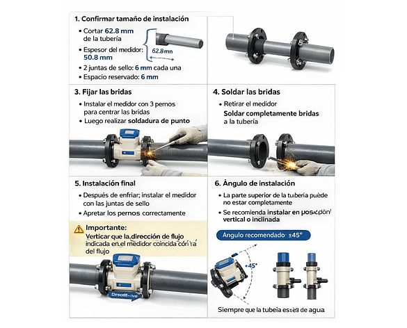 Medidor de Flujo Ultrasónico Digital RS485 para Tubería DN50-150 - Ideal para Riego y Aplicaciones Industriales