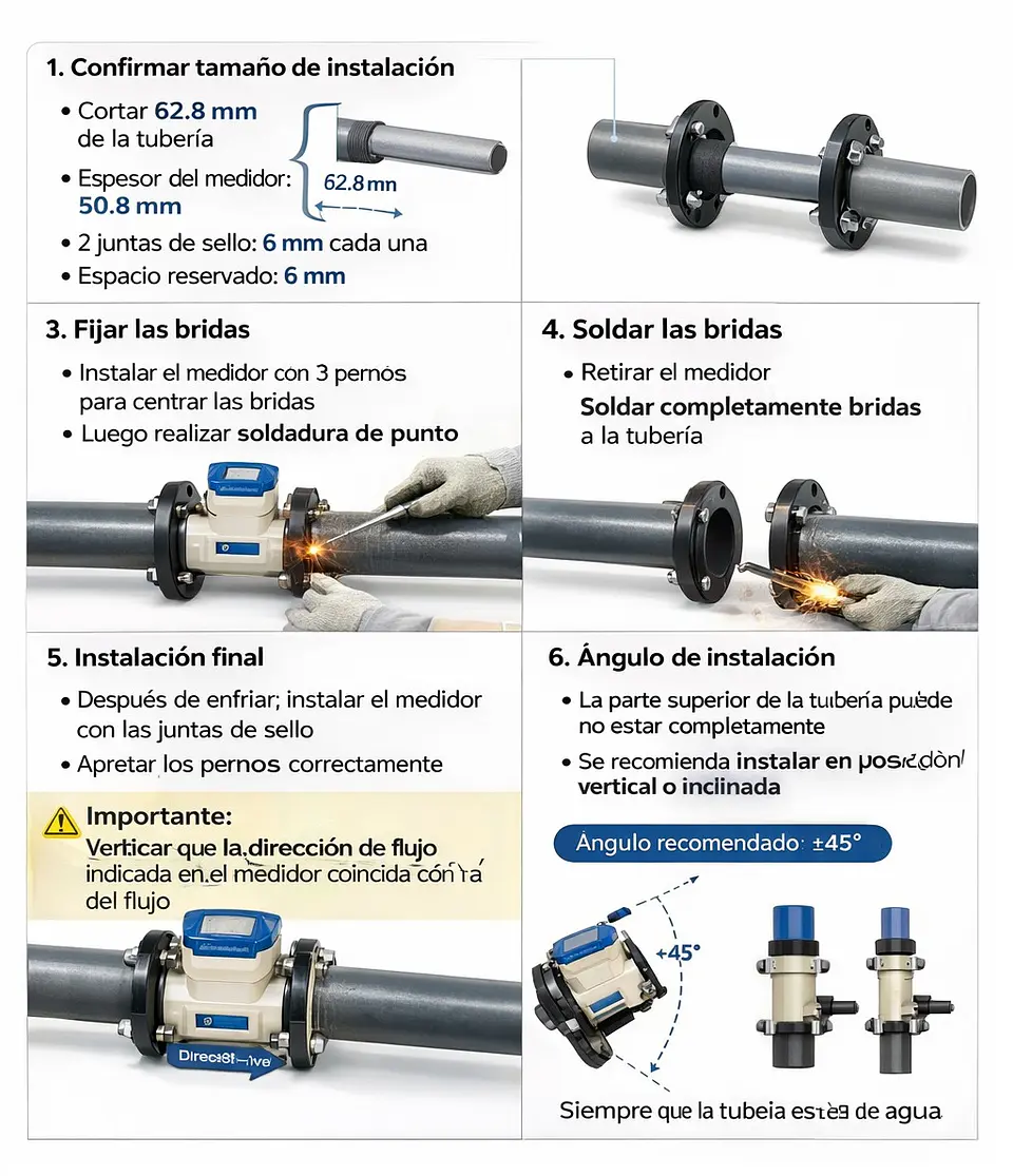 Medidor de Flujo Ultrasónico Digital para Agua DN50-150 2