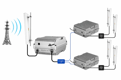 Unidad Remota Repetidor Celular por Fibra Óptica 3G 4G 5G Lintratek – Remote-End (RX) 20W