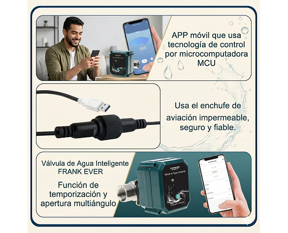 Válvula Inteligente Tuya WiFi / Zigbee con Regulación de Flujo de Agua 0% a 100% DN15 DN20 DN25 – Compatible con Alexa y Google Home