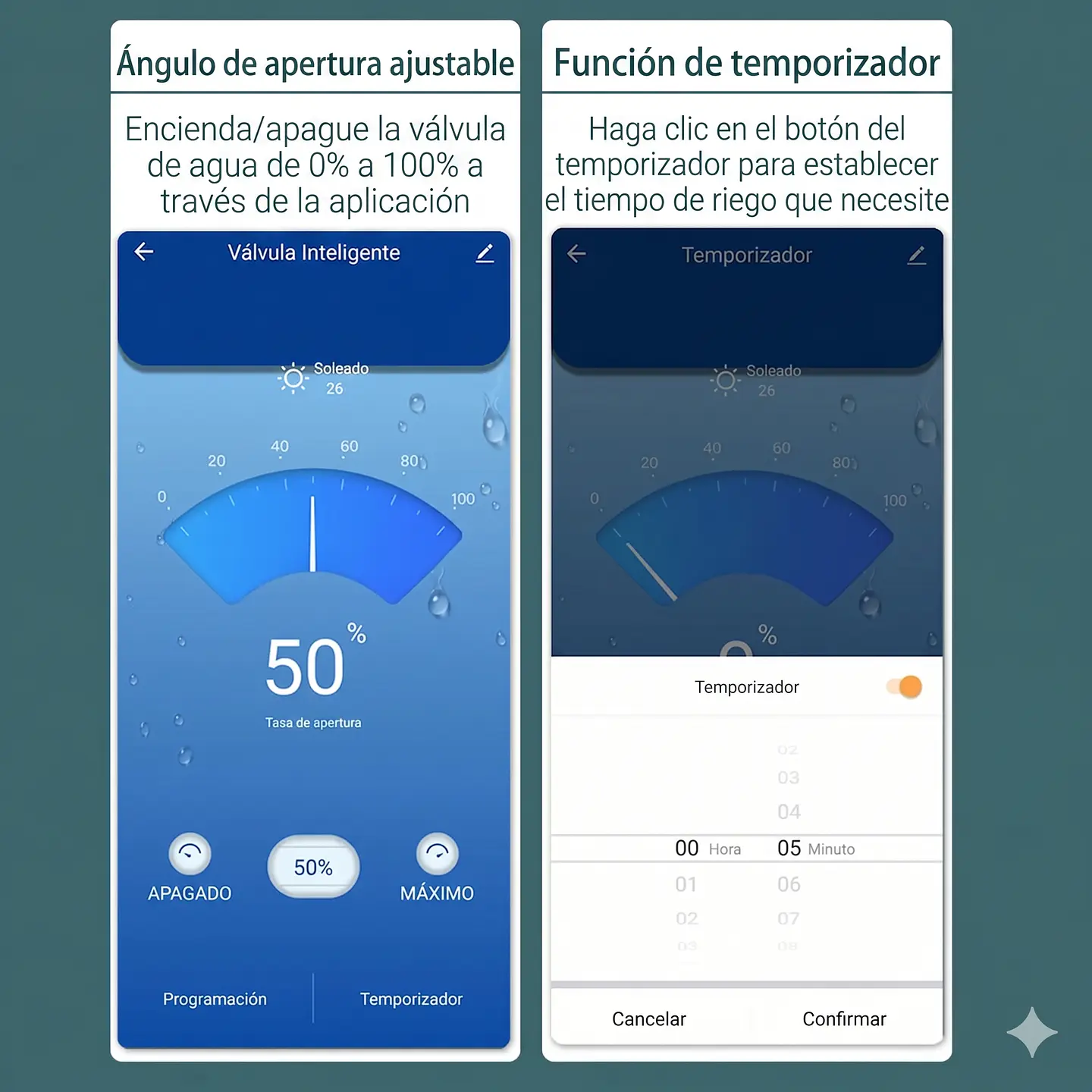 Válvula de Agua WiFi para Jardín y Control de Caudal 2