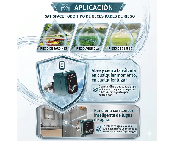 Válvula Inteligente Tuya WiFi / Zigbee con Regulación de Flujo de Agua 0% a 100% DN15 DN20 DN25 – Compatible con Alexa y Google Home
