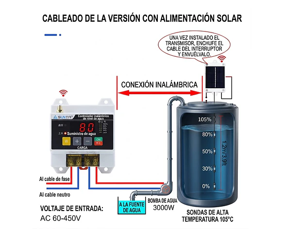 Controlador de Nivel de Agua Inalámbrico S200-D 2000M | Automático con Protección y Alta Estabilidad