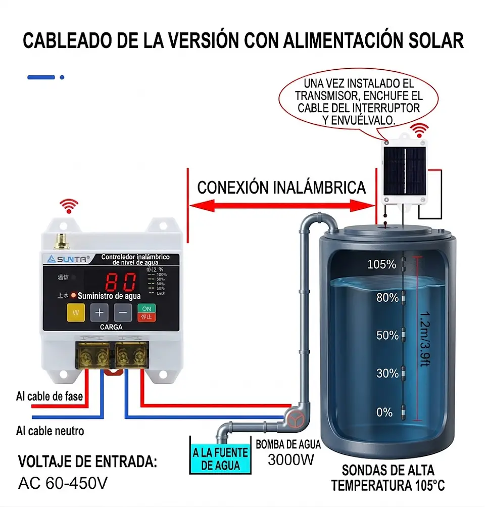 Controlador de nivel de agua automático inalámbrico 1000M 3