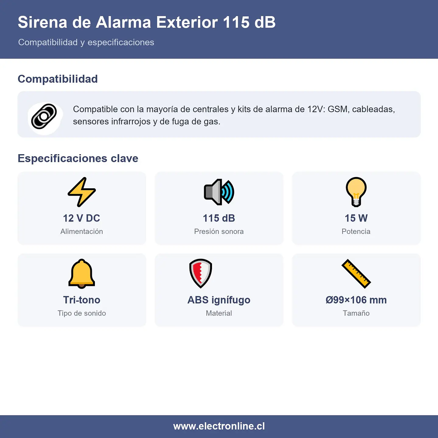 Sirena alarma exterior 12V 15W alta potencia 6