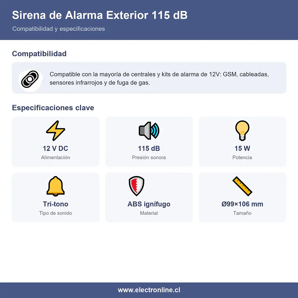 Sirena alarma exterior 12V 15W alta potencia 6
