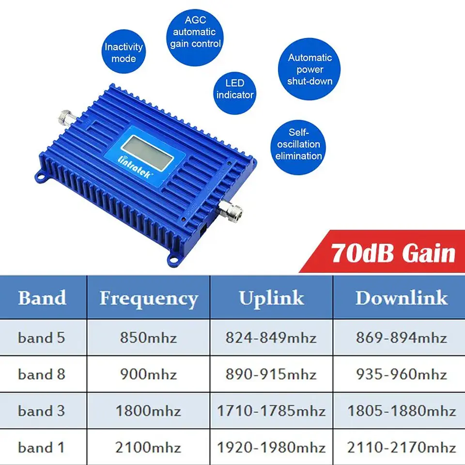 Amplificador de señal celular 2G 3G 4G 2