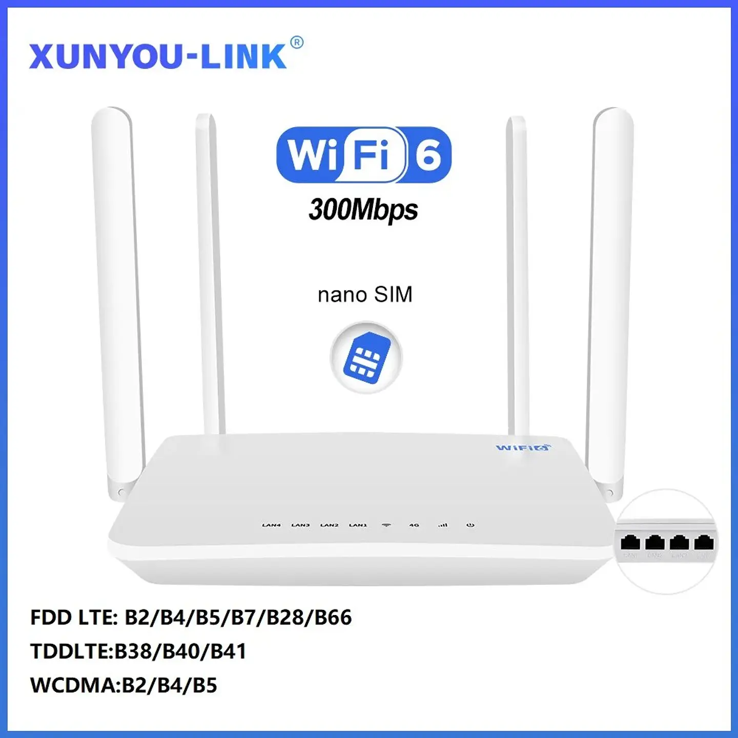 Router WiFi 4G LTE 300Mbps para 32 Dispositivos 1