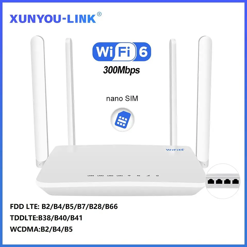 Router WiFi 4G LTE 300Mbps para 32 Dispositivos 1