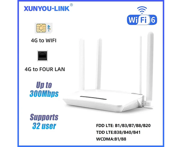 Router WiFi 4G LTE 300Mbps para 32 Dispositivos