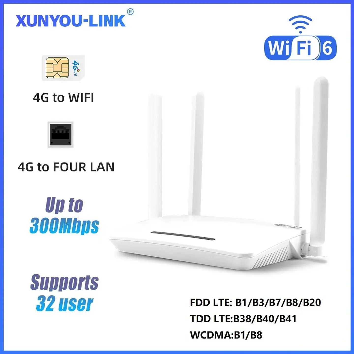 Router WiFi 4G LTE 300Mbps para 32 Dispositivos 2