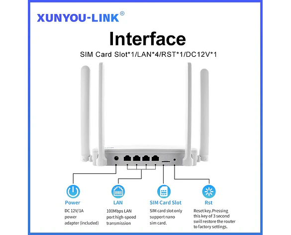 Router WiFi 4G LTE 300Mbps para 32 Dispositivos