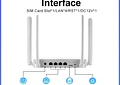 Router WiFi 4G LTE 300Mbps para 32 Dispositivos