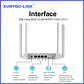 Router WiFi 4G LTE 300Mbps para 32 Dispositivos - Miniatura 3