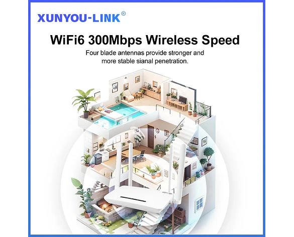 Router WiFi 4G LTE 300Mbps para 32 Dispositivos