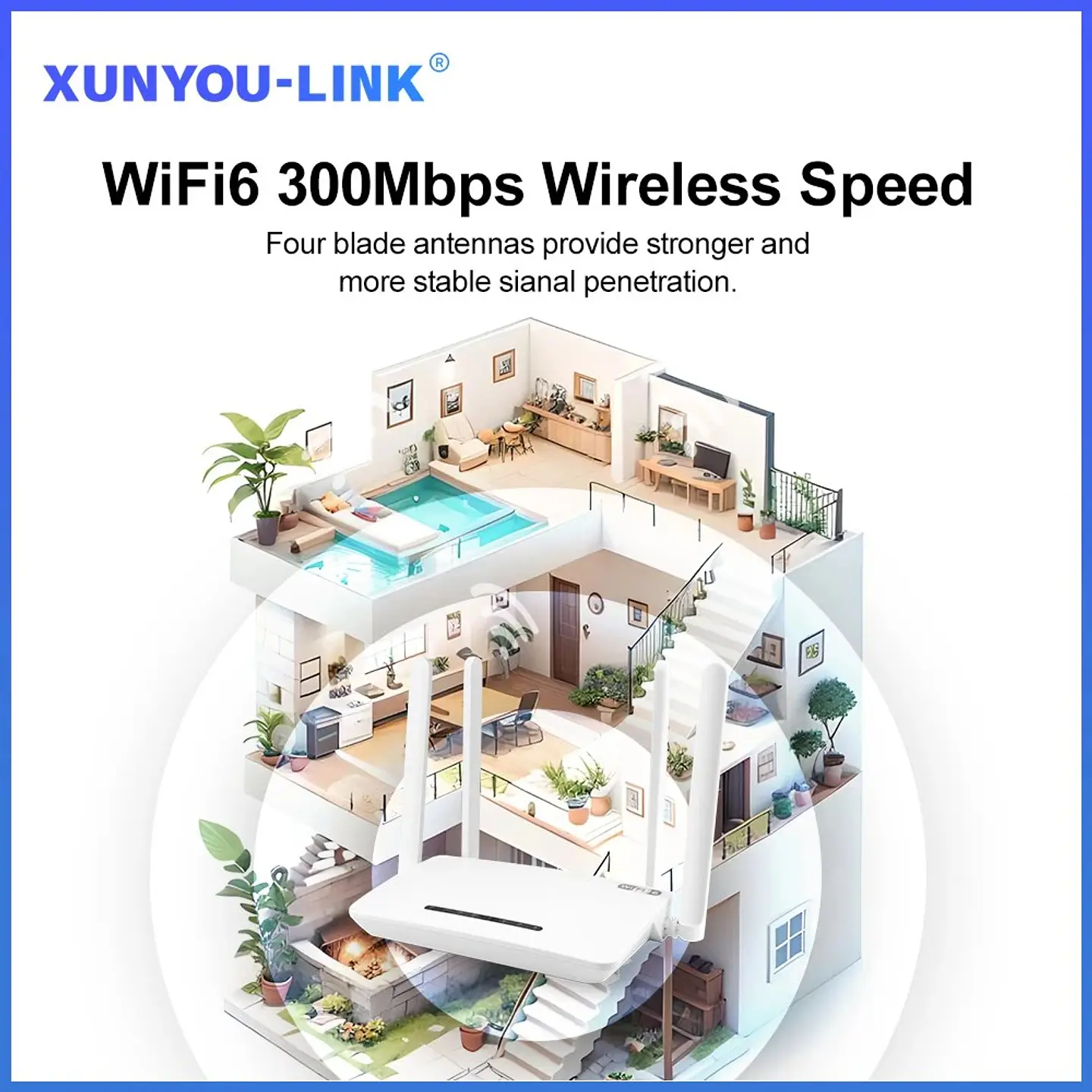 Router WiFi 4G LTE 300Mbps para 32 Dispositivos 4