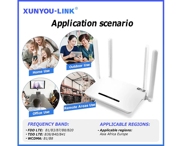 Router WiFi 4G LTE 300Mbps para 32 Dispositivos