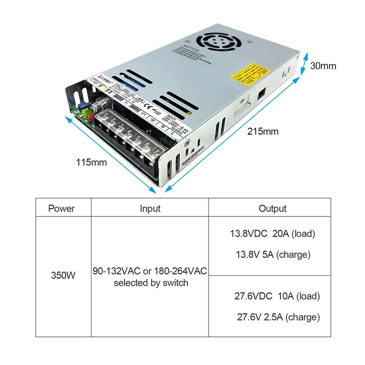 Fuente de alimentación conmutada 350W 12V 24V 5