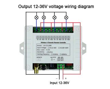 Interruptor remoto inalámbrico 4CH 433MHz