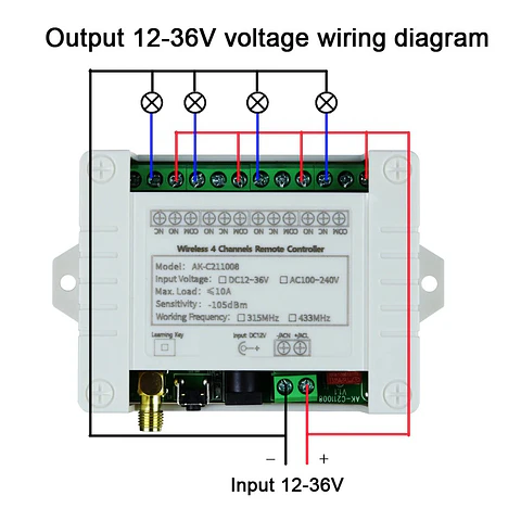 Interruptor remoto inalámbrico 4CH 433MHz